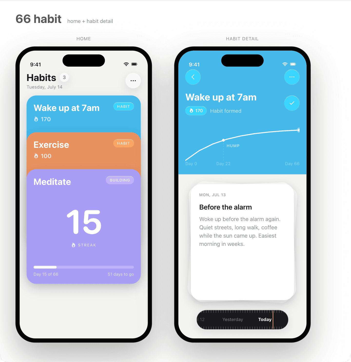 66 Habit home list and habit detail screens side by side