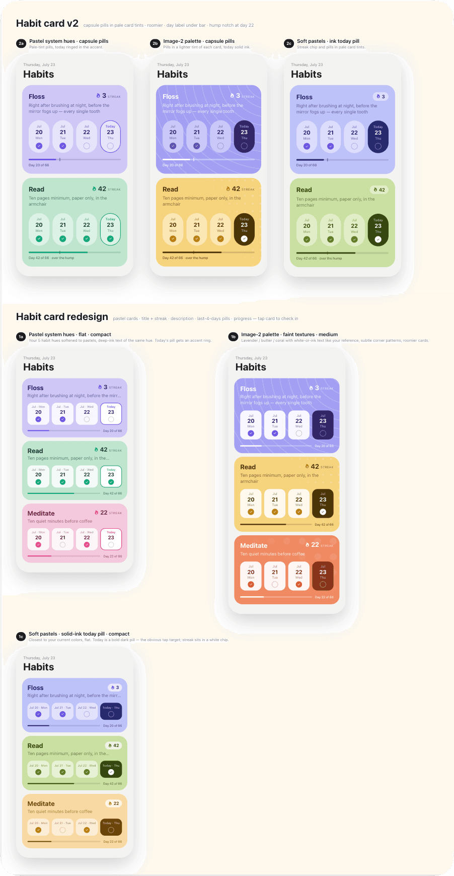 Two rounds of habit card redesign explorations on one board