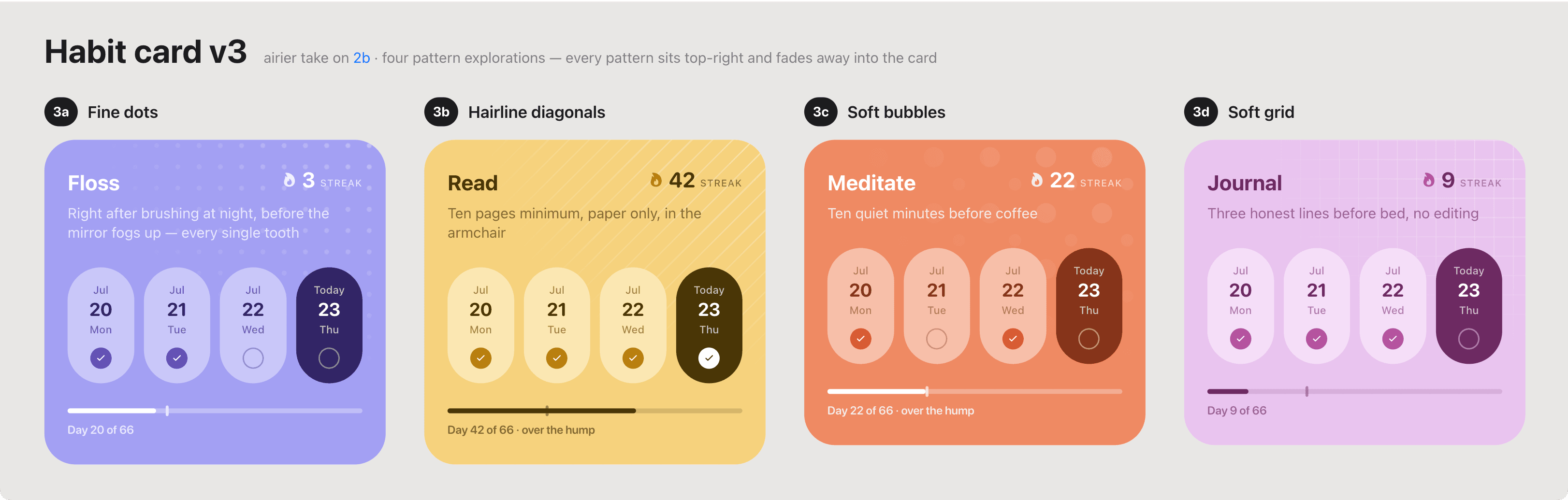 Four texture explorations for the final habit card