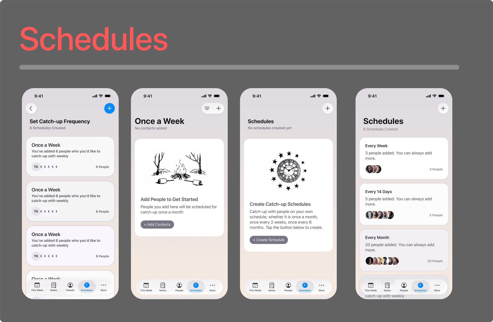 Alright schedules: frequency groups with attached people, and three empty states