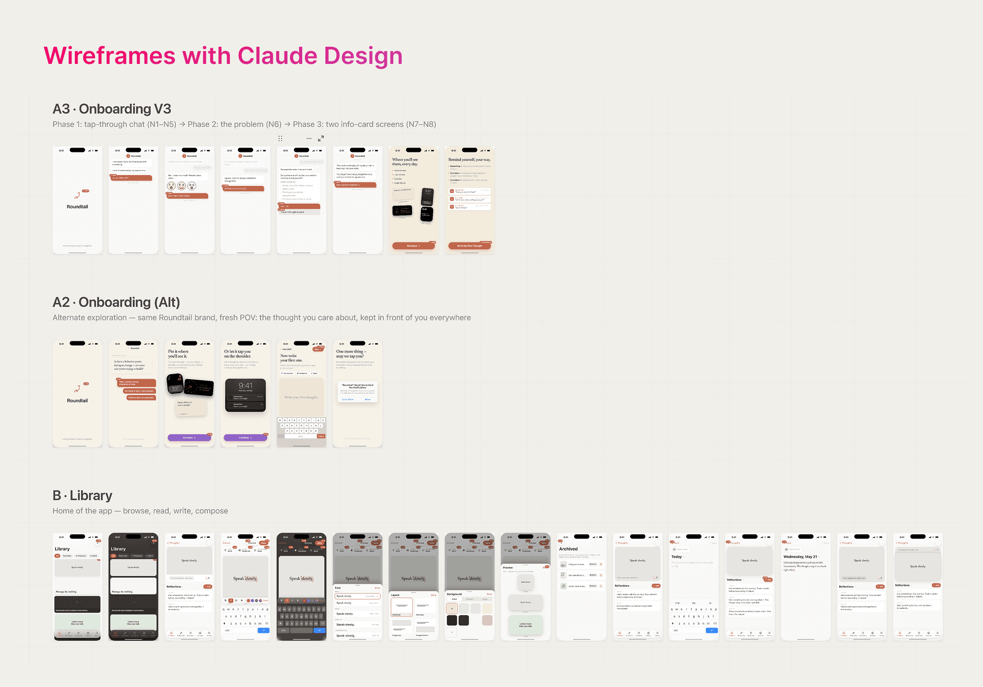 Wireframe board made in Claude Design: two onboarding directions and the full library flow